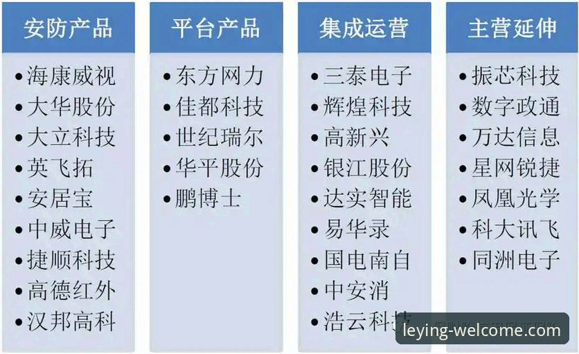 乐盈体育登录不上2026最新版本？行业趋势与解决方案深度解析